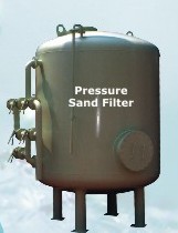 Water Filter and Softener